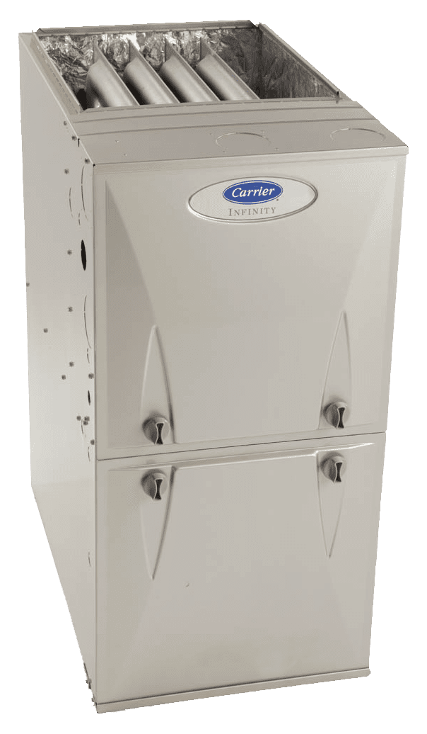 questions to ask when buying a furnace